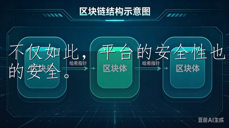 不仅如此，平台的安全性也非常高，多重验证机制确保用户资产的安全。