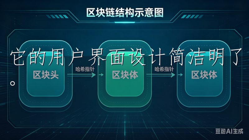 它的用户界面设计简洁明了，操作非常流畅，尤其适合新手使用。