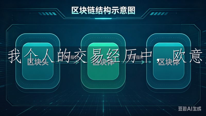我个人的交易经历中，欧意交易所展现出了卓越的性能。