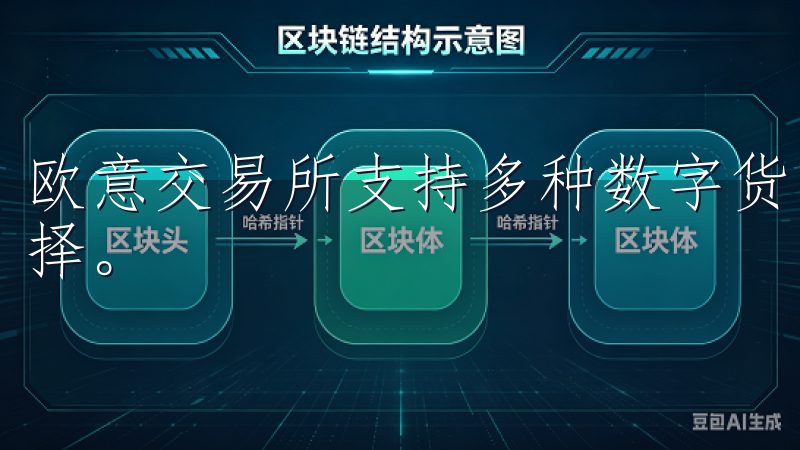 欧意交易所支持多种数字货币的交易，给投资者提供了丰富的选择。