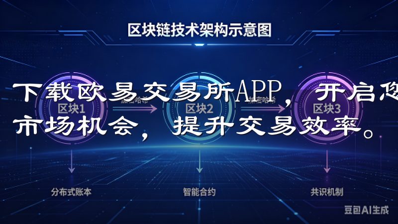 下载欧易交易所APP，开启您的数字资产投资之旅，获取更多市场机会，提升交易效率。