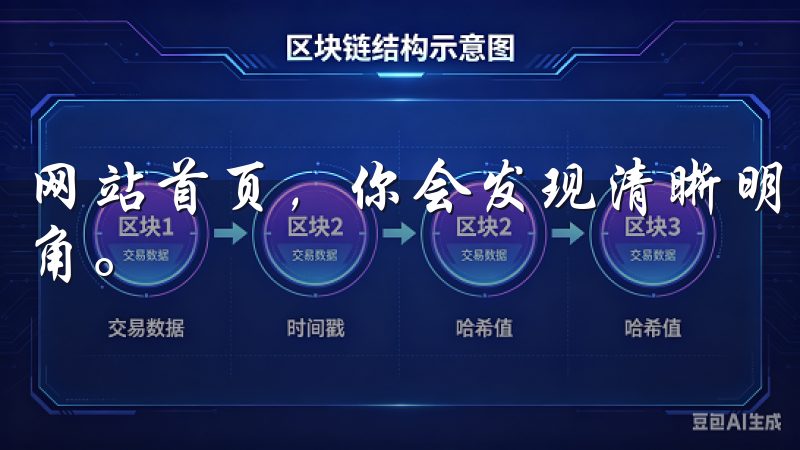 网站首页，你会发现清晰明了的注册入口，通常位于页面的右上角。