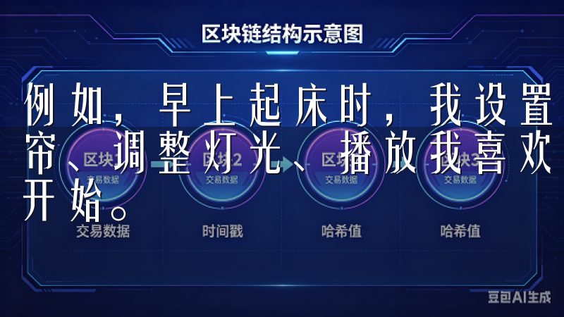 例如，早上起床时，我设置了"晨起模式"，应用会自动打开窗帘、调整灯光、播放我喜欢的音乐，让我的一天从舒适的氛围中开始。