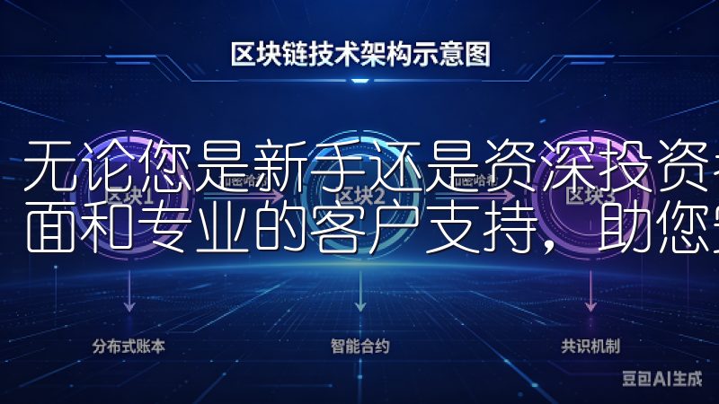 无论您是新手还是资深投资者，欧意交易所都提供便捷的操作界面和专业的客户支持，助您安心进行数字资产交易。