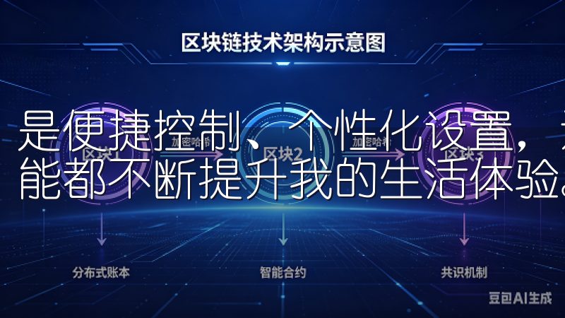 是便捷控制、个性化设置，还是安全监控与智能联动，所有的功能都不断提升我的生活体验。