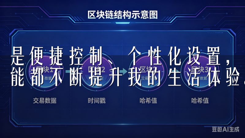 是便捷控制、个性化设置，还是安全监控与智能联动，所有的功能都不断提升我的生活体验。