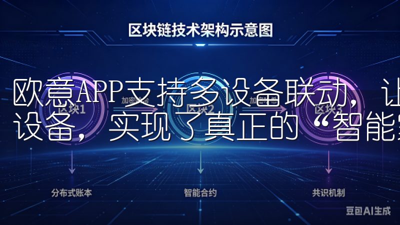 欧意APP支持多设备联动，让我能够轻松管理家中所有的智能设备，实现了真正的“智能家居”体验。