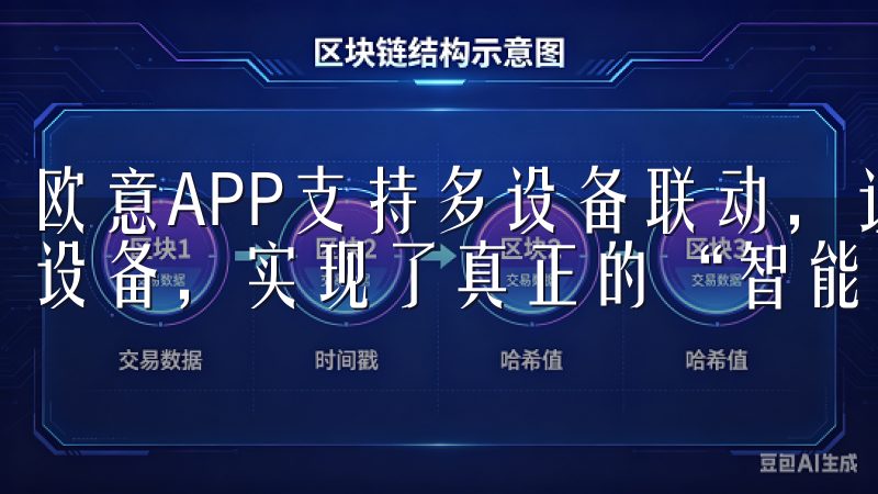 欧意APP支持多设备联动，让我能够轻松管理家中所有的智能设备，实现了真正的“智能家居”体验。