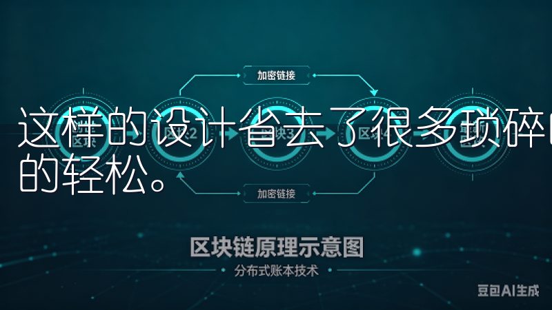 这样的设计省去了很多琐碎的操作，让我繁忙的生活中得到片刻的轻松。