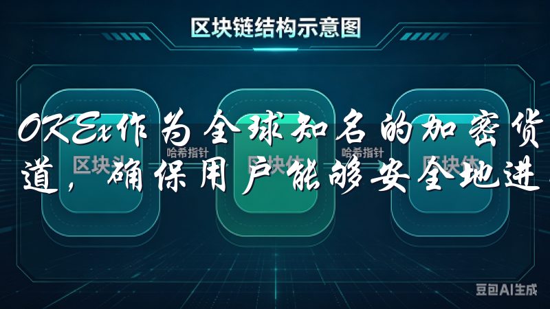 OKEx作为全球知名的加密货币交易平台，提供了官方下载渠道，确保用户能够安全地进行交易。