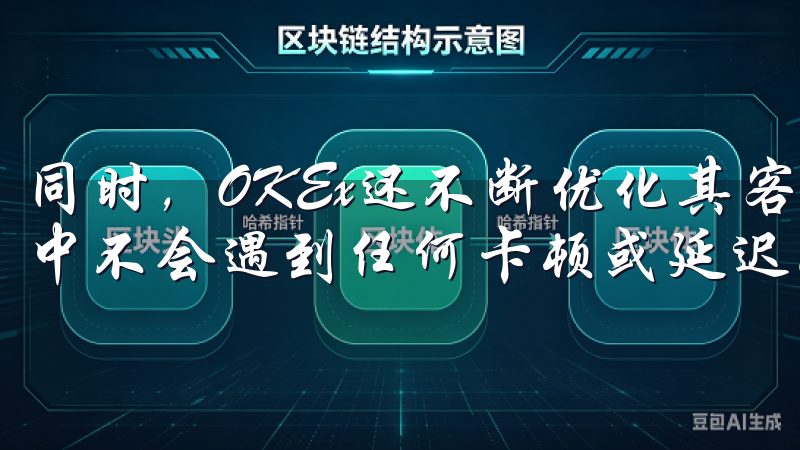同时，OKEx还不断优化其客户端的性能，确保您在交易过程中不会遇到任何卡顿或延迟。