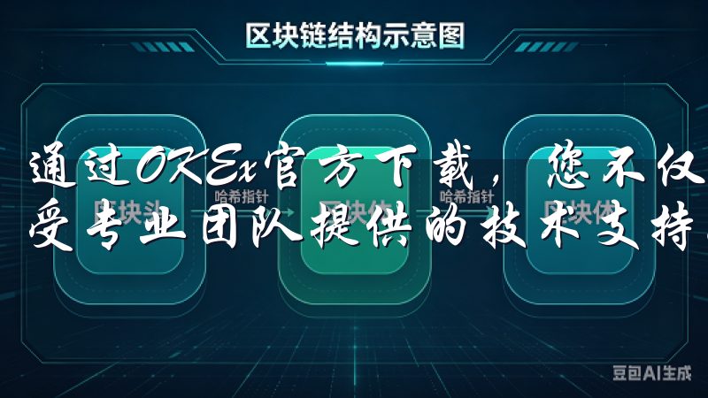 通过OKEx官方下载，您不仅可以获得最新的客户端，还能享受专业团队提供的技术支持。
