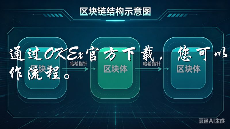 通过OKEx官方下载，您可以享受流畅的界面设计和便捷的操作流程。