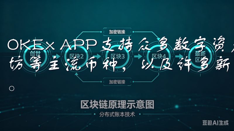 OKEx APP支持众多数字资产的交易,包括比特币、以太坊等主流币种,以及许多新兴币种,用户可以根据需求选择交易。