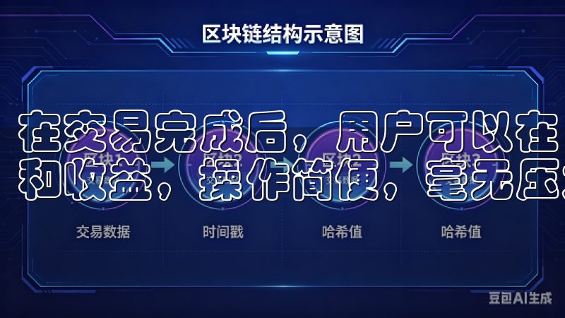 在交易完成后，用户可以在“资产管理”中查看自己的投资情况和收益，操作简便，毫无压力。