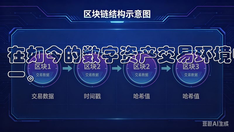 在如今的数字资产交易环境中，安全性是用户最为关心的问题之一。