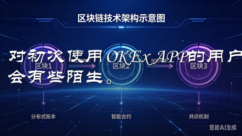 对初次使用OKEx APP的用户来说，完成交易的流程可能会有些陌生。