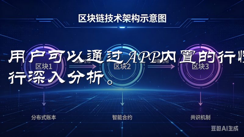 用户可以通过APP内置的行情图表和技术指标，对数字资产进行深入分析。
