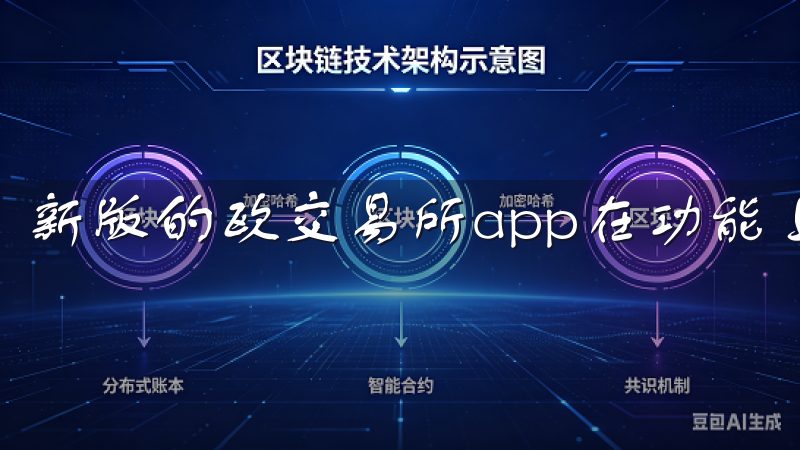 新版的欧交易所app在功能上进行了多方面的增强。