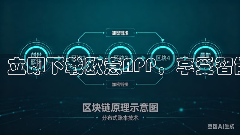 立即下载欧意APP，享受智能科技带来的便捷生活。