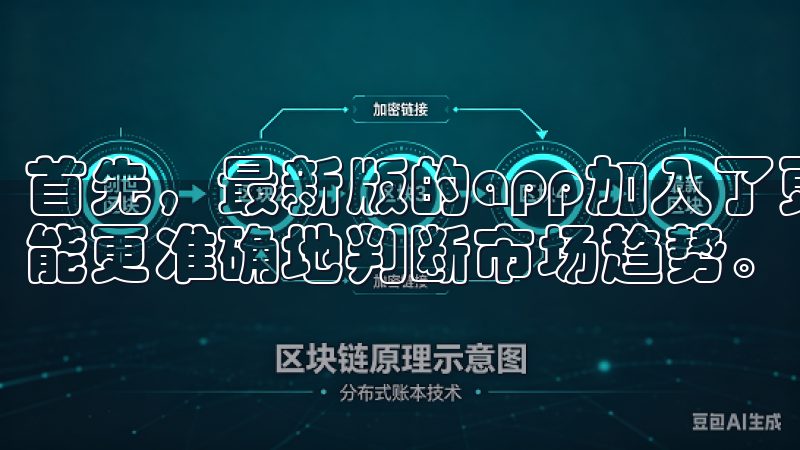 首先，最新版的app加入了更多的市场分析工具，使得投资者能更准确地判断市场趋势。
