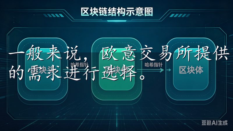 一般来说，欧意交易所提供了多种提现方式，用户可以根据自己的需求进行选择。