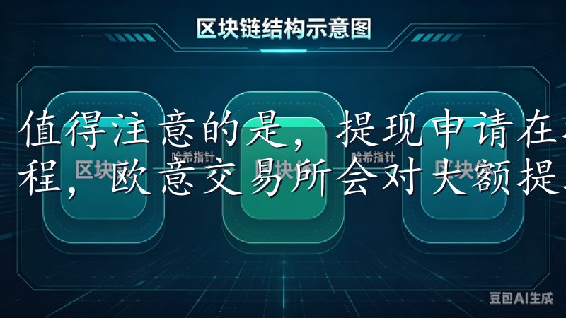 值得注意的是，提现申请在提交后的初始阶段可能会遇到审核流程，欧意交易所会对大额提现进行严格审查，以确保交易安全。
