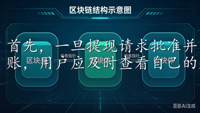 首先，一旦提现请求批准并完成，提现金额将在指定的时间内到账，用户应及时查看自己的账户变动。