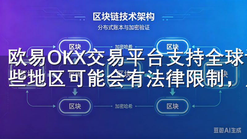 欧易OKX交易平台支持全球许多国家的用户注册和交易，但某些地区可能会有法律限制，用户需自行查阅相关信息。