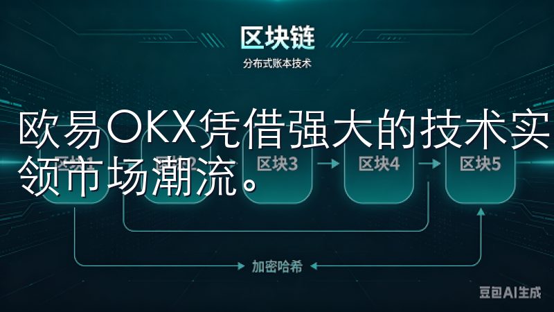 欧易OKX凭借强大的技术实力和用户至上的理念，必将继续引领市场潮流。