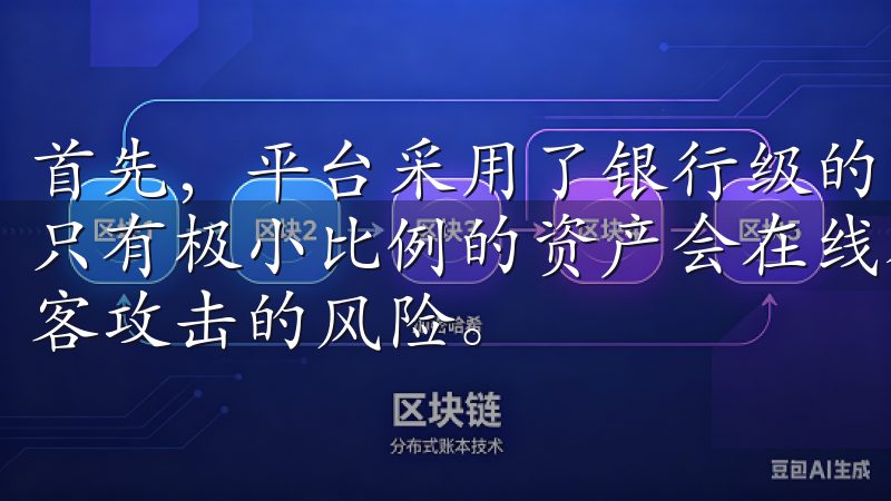 首先，平台采用了银行级的冷钱包技术来存储大部分数字资产，只有极小比例的资产会在线存储，且随时监控和加密，降低了黑客攻击的风险。