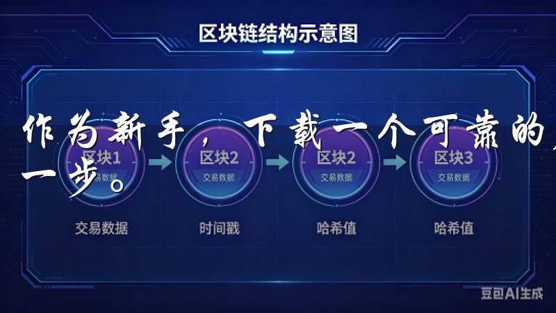 作为新手，下载一个可靠的虚拟货币交易平台是迈向投资的重要一步。