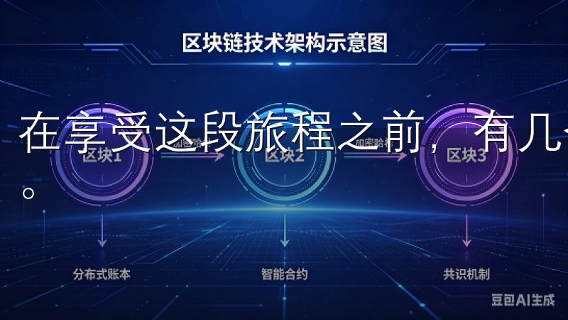 在享受这段旅程之前，有几个注意事项是每位投资者都应了解的。