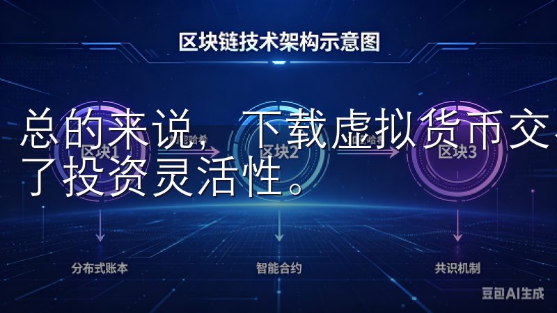总的来说，下载虚拟货币交易平台不仅提升了用户体验，还增加了投资灵活性。