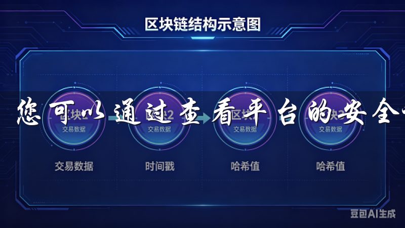 您可以通过查看平台的安全记录以及用户反馈来进行初步评估。
