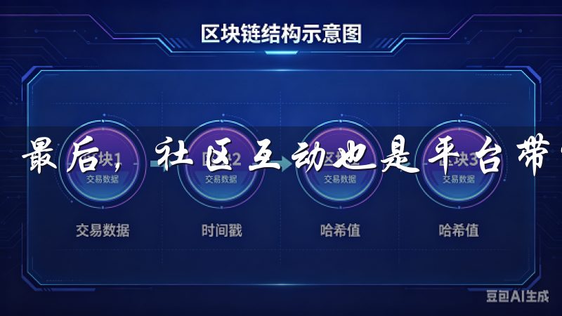 最后，社区互动也是平台带给新手投资者的重要帮助之一。