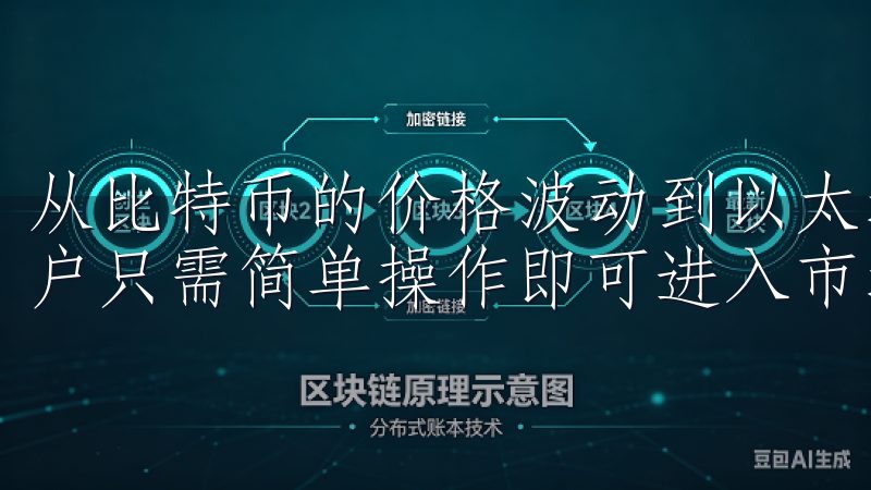 从比特币的价格波动到以太坊的交易量，所有数据一目了然，用户只需简单操作即可进入市场分析界面。