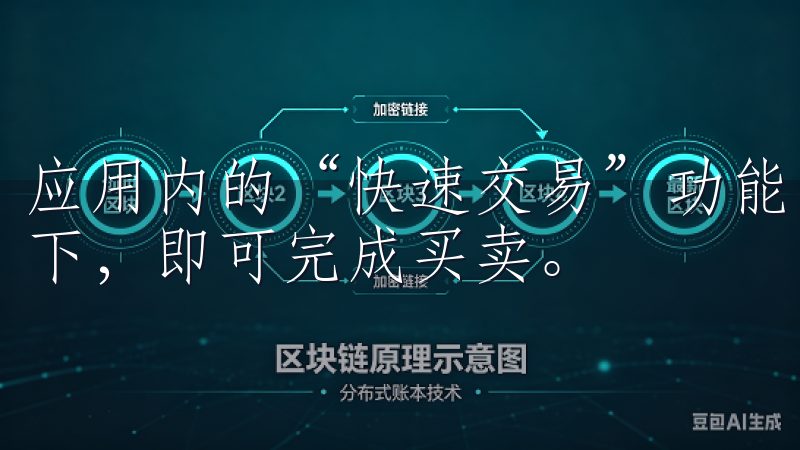应用内的“快速交易”功能，使你无需繁琐的操作，仅需点击几下，即可完成买卖。
