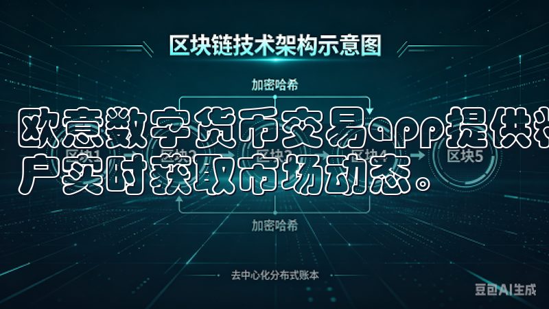 欧意数字货币交易app提供精准的市场数据分析工具，帮助用户实时获取市场动态。