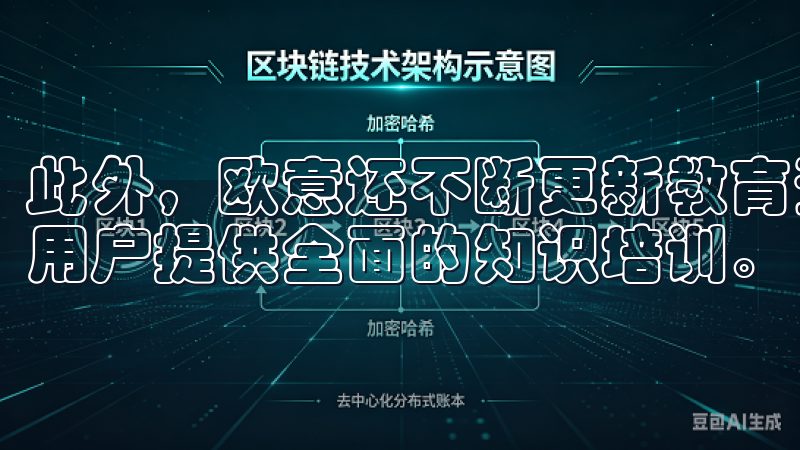 此外，欧意还不断更新教育资源，通过在线课程与市场分析，为用户提供全面的知识培训。