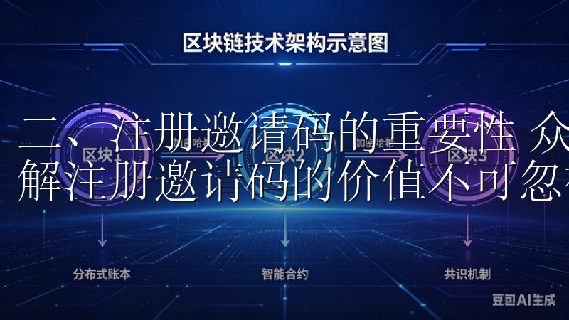 二、注册邀请码的重要性 众多投资者涌入欧意交易所之前，了解注册邀请码的价值不可忽视。