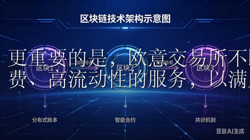更重要的是，欧意交易所不断优化自身的交易系统，提供低手续费、高流动性的服务，以满足各种投资需求。