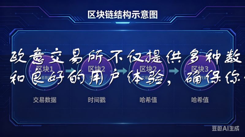 欧意交易所不仅提供多种数字资产交易,还拥有强大的技术支持和良好的用户体验,确保你的交易过程顺畅无忧。