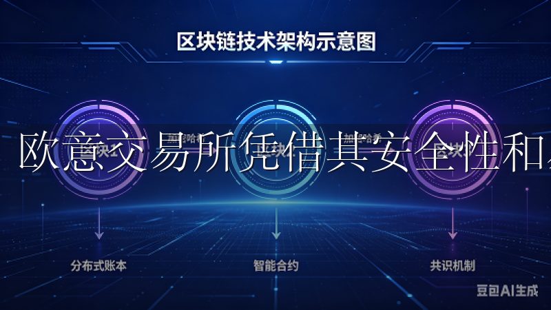 欧意交易所凭借其安全性和易用性，成为众多投资者的首选。