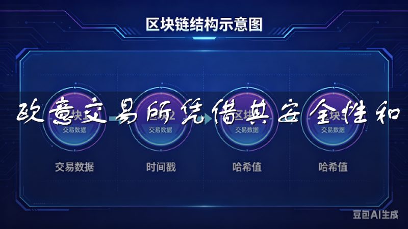 欧意交易所凭借其安全性和易用性，成为众多投资者的首选。