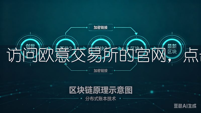 访问欧意交易所的官网，点击注册按钮。