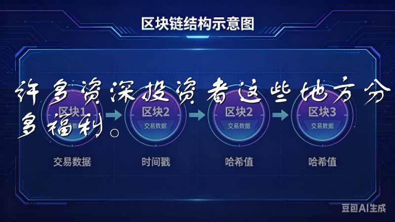 许多资深投资者这些地方分享他们的邀请码，让新手用户享受更多福利。