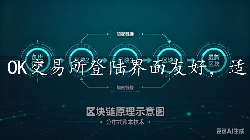 OK交易所登陆界面友好，适合新手和经验丰富的交易者。