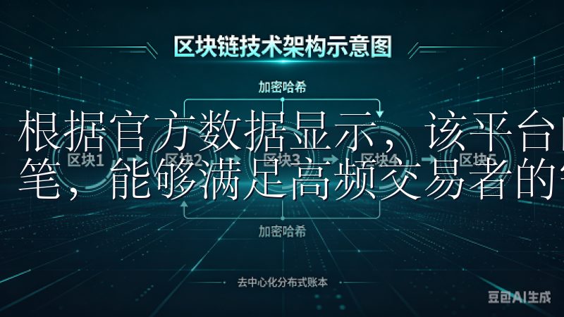 根据官方数据显示，该平台的交易订单处理速度可达到每秒数万笔，能够满足高频交易者的需求。