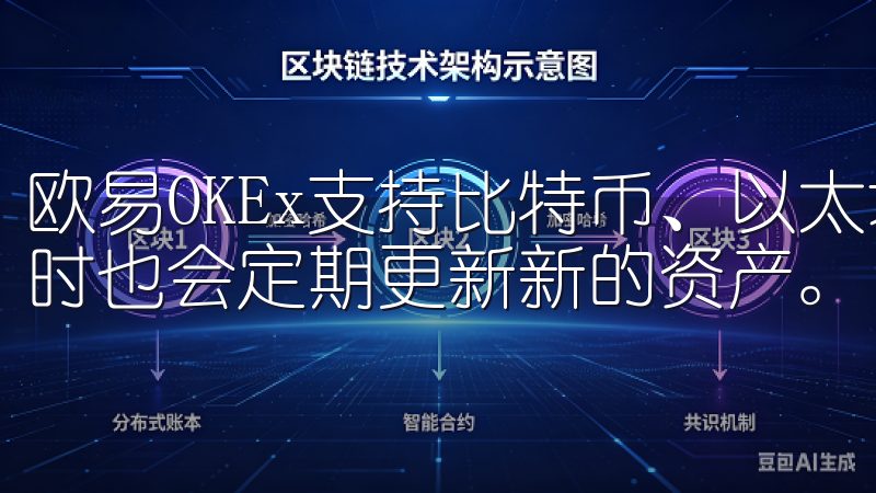 欧易OKEx支持比特币、以太坊、莱特币等多种数字货币,同时也会定期更新新的资产。